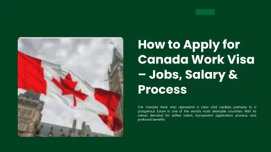 How to Apply for Canada Work Visa